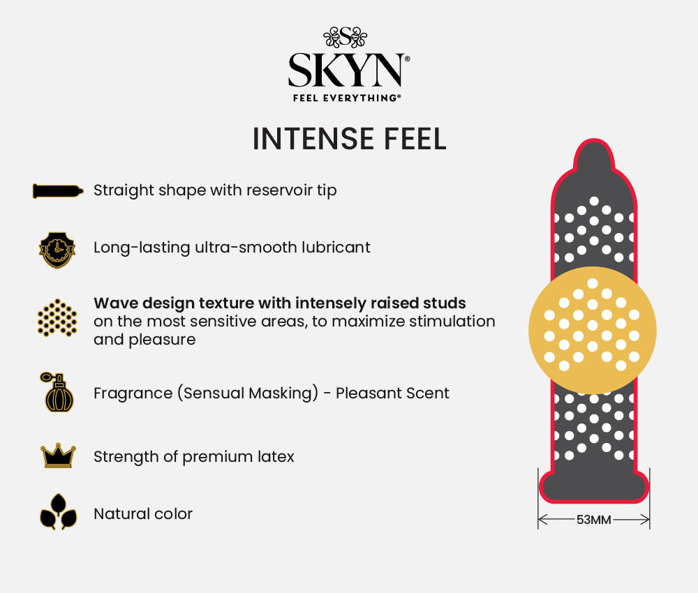 SKYN® Intense Feel Non Latex Condoms - 2 x 10 Pack of 20 + Free 5 Pack of SKYN 5 Senses Condoms