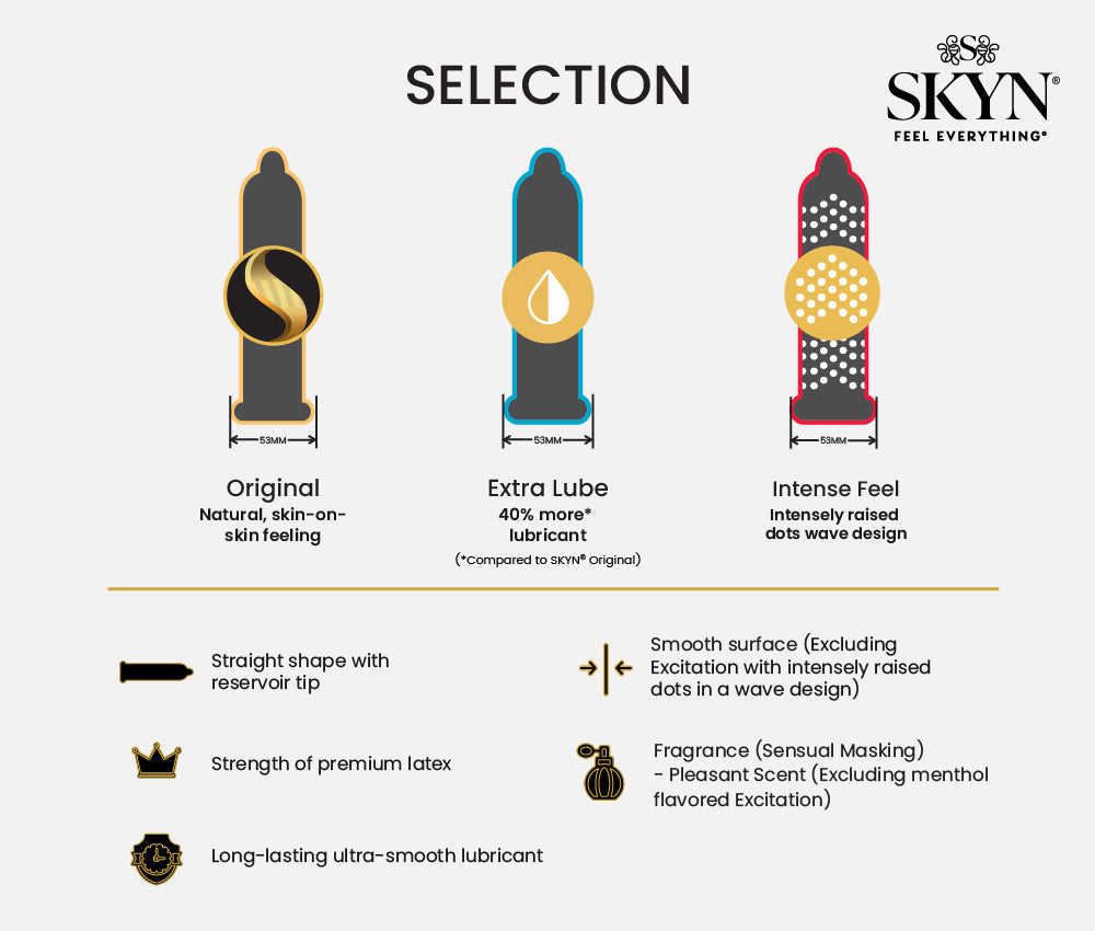 SKYN® SELECTION 54 PACK OF NON LATEX CONDOMS WITH FREE ORGASMIC GEL FOR HER