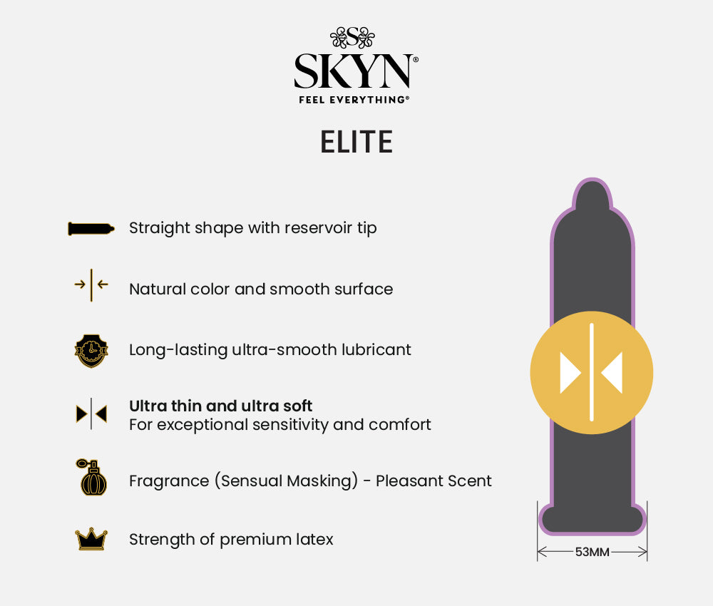 SKYN® Elite Non Latex Condoms - 5 × 10 Pack + Free Pack of 2 x 5 Senses Condoms