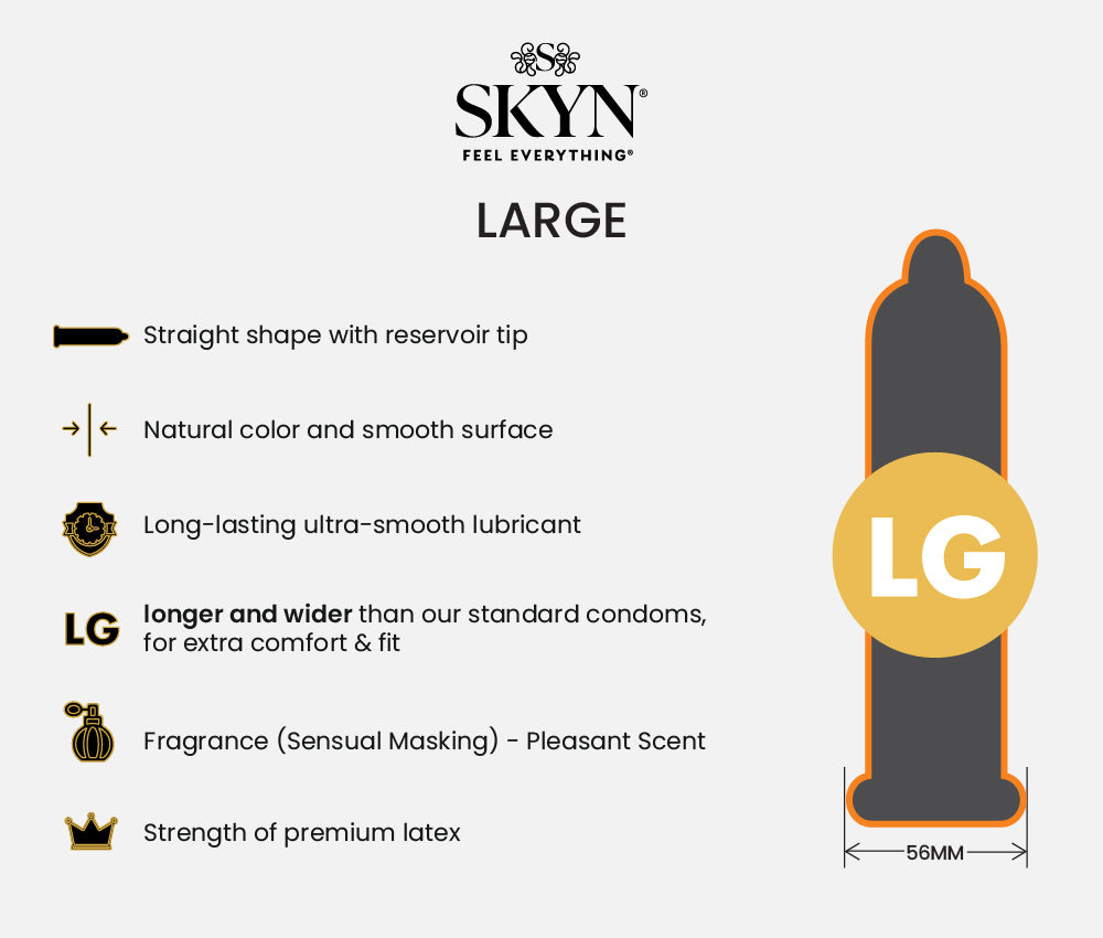 SKYN® Large Non Latex Condoms - 3 x 10 Pack of 30 + Free 10 Pack of Large Condoms
