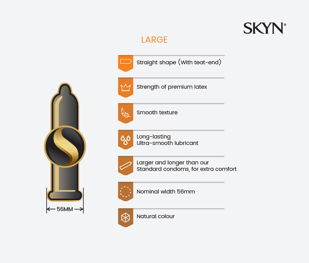 SKYN® LARGE 50 PACK OF NON LATEX CONDOMS SKYN® LARGE 50 PACK OF NON LATEX CONDOMS