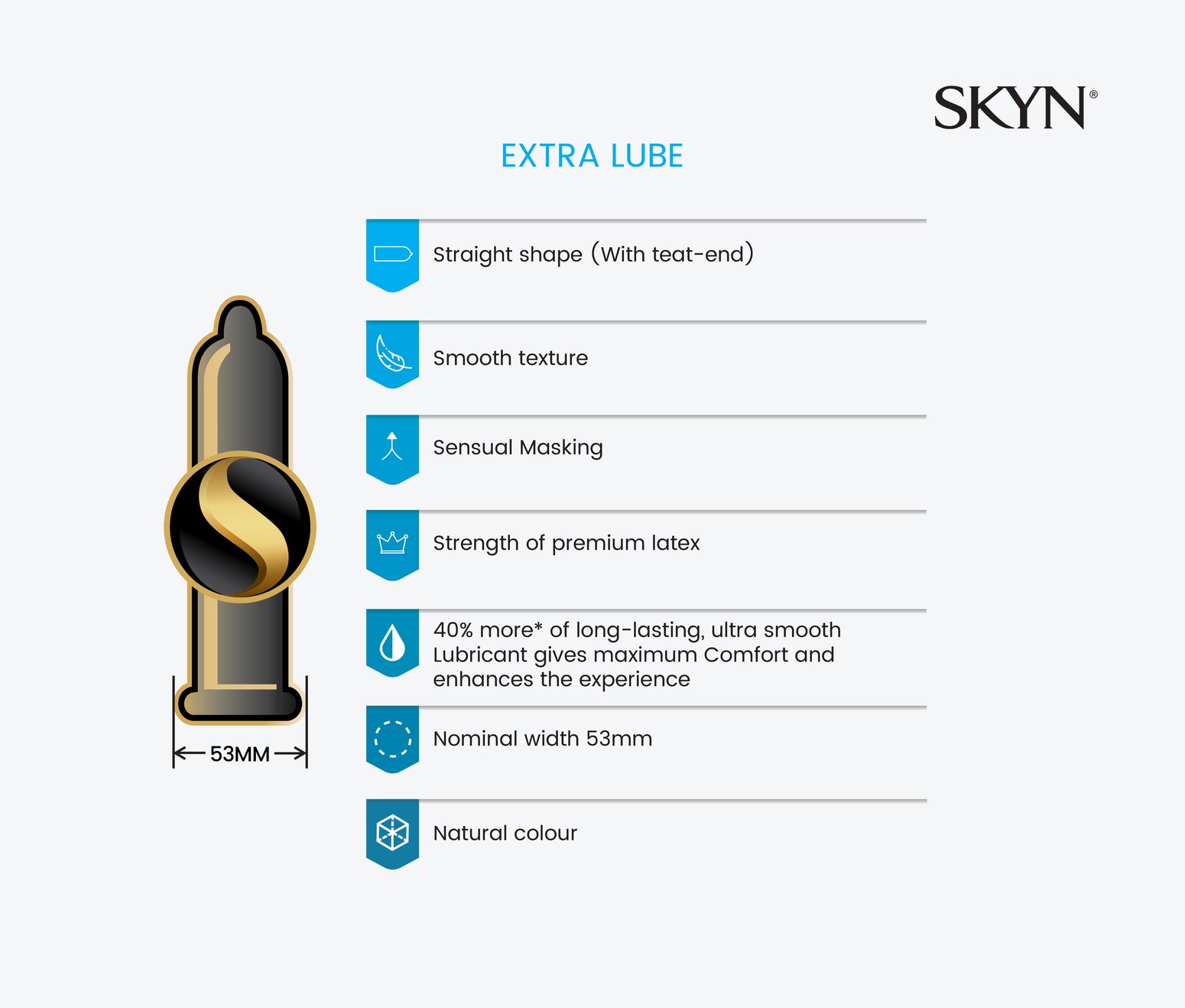 SKYN® EXTRA LUBE 10 PACK OF NON LATEX CONDOMS SKYN® EXTRA LUBE 10 PACK OF NON LATEX CONDOMS
