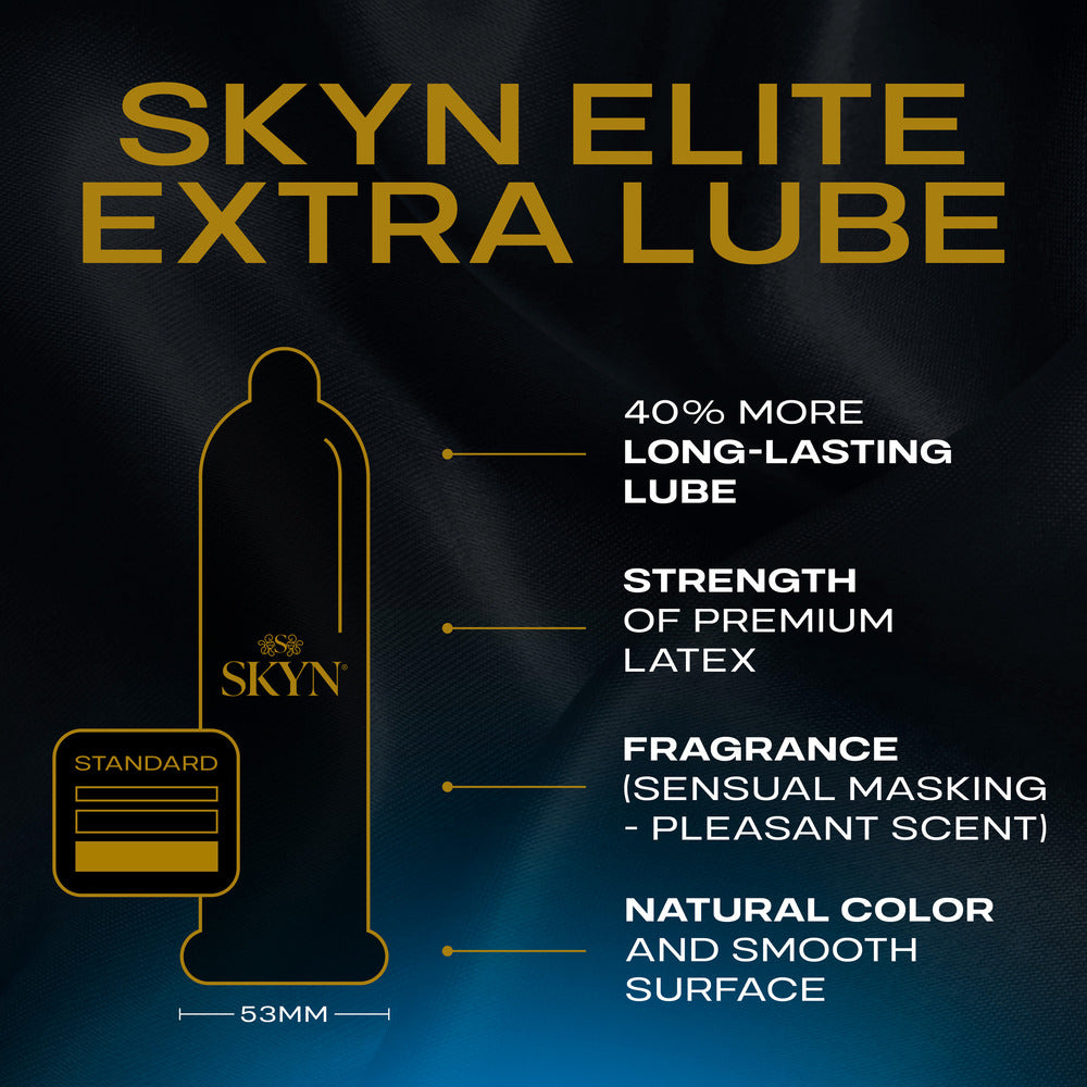 SKYN® Elite Extra Lube
