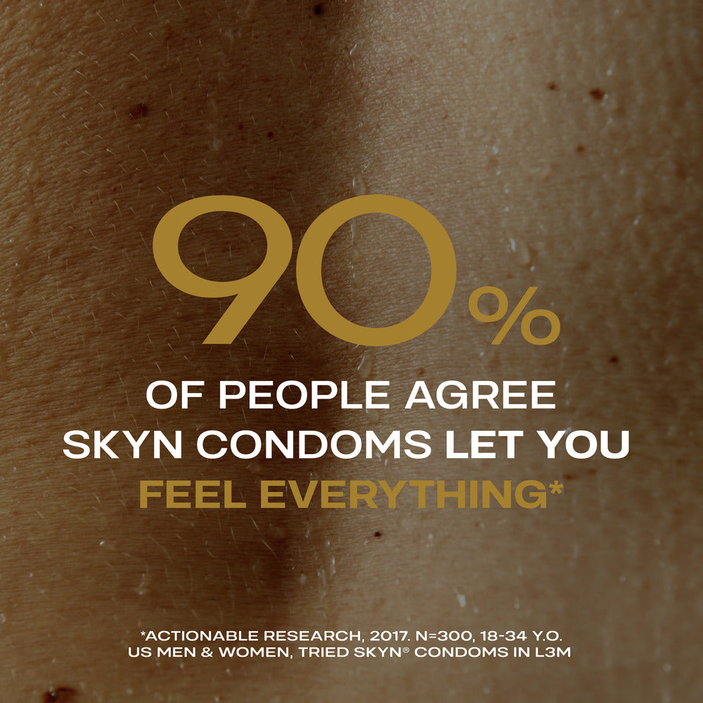 SKYN® Elite Large