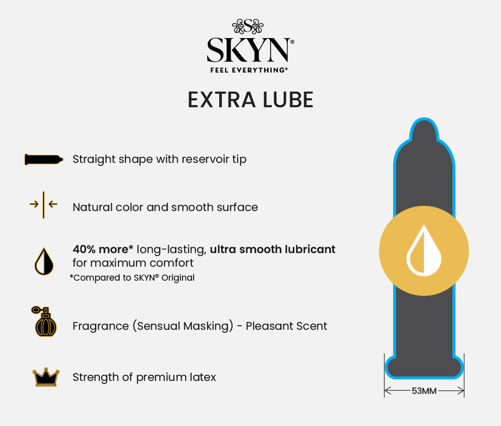 SKYN® Extra Lube 60 pack with FREE Orgasmic Gel for her