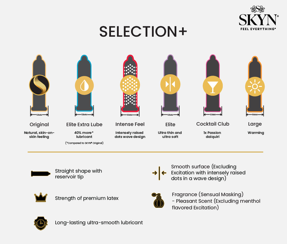 SKYN® Selection 30 pack of non latex condoms with FREE 5 pack