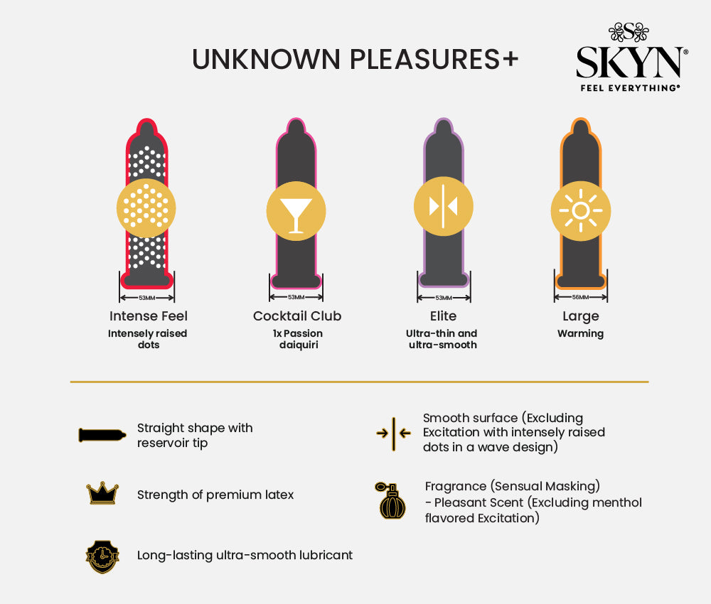 SKYN® Unknown Pleasures Deluxe Edition Non Latex Condoms - 5 x 14 Pack of 70 + Free Mystery Gift